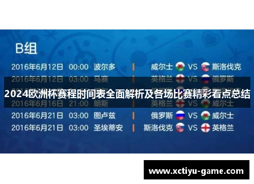 2024欧洲杯赛程时间表全面解析及各场比赛精彩看点总结